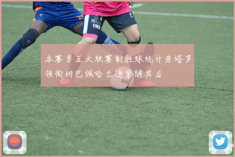 本赛季五大联赛制胜球统计劳塔罗领衔姆巴佩哈兰德紧随其后